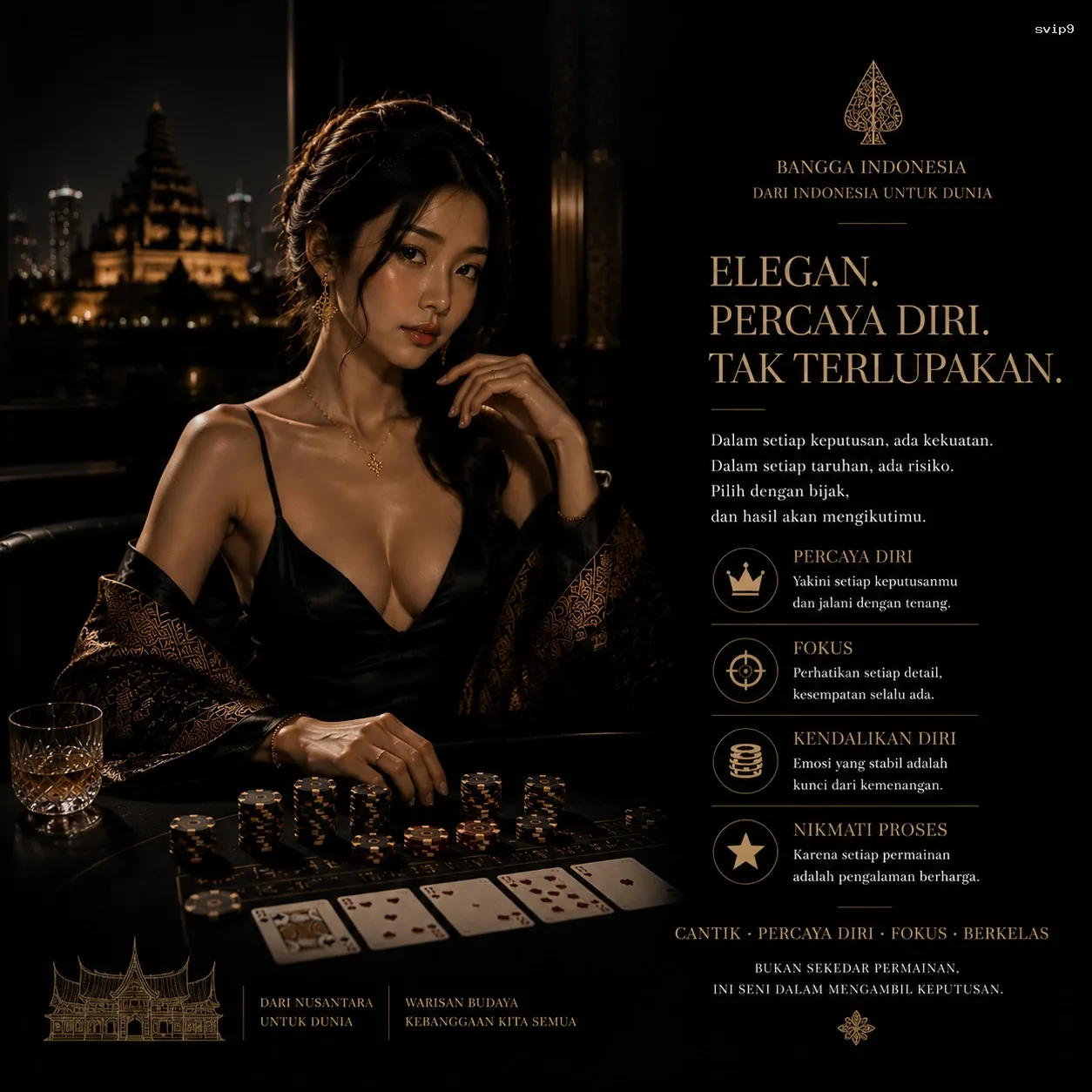 Inovasi Teknologi di svip9 untuk Pengalaman Bermain
